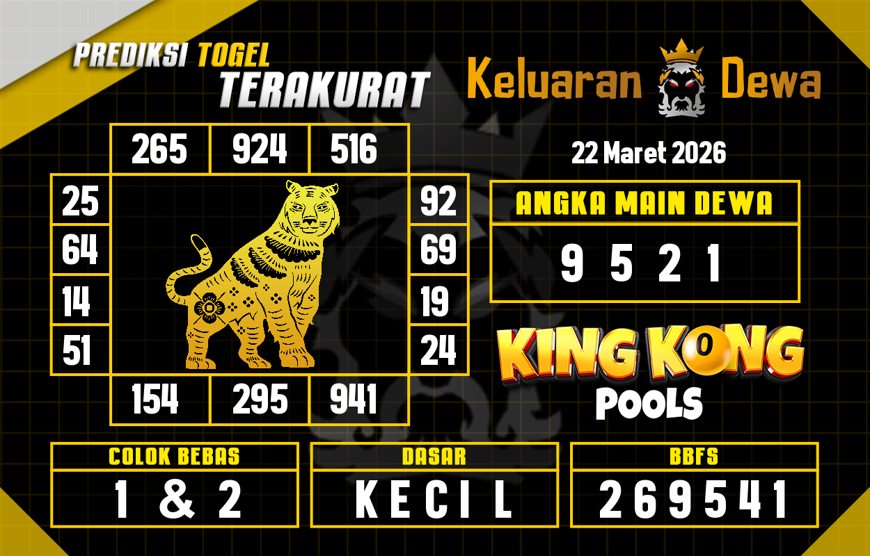 Prediksi-Keluaran-King-Kong-4d-Minggu-22-Maret-2026-Terjitu.png