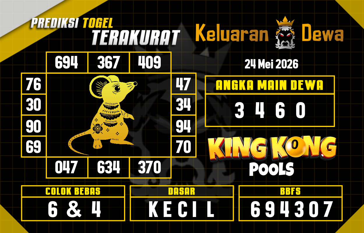 Prediksi-Keluaran-King-Kong-4d-Minggu-24-Mei-2026-Terjitu.png