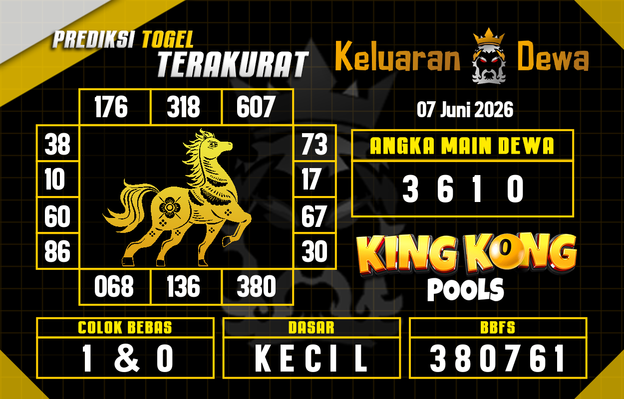 Prediksi-Keluaran-King-Kong-4d-Minggu-7-Juni-2026-Terjitu.png