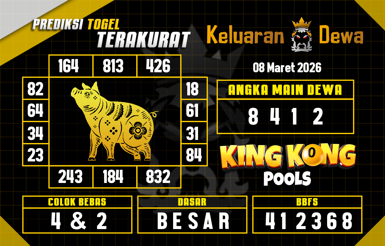 Prediksi-Keluaran-King-Kong-4d-Minggu-8-Maret-2026-Terjitu.png