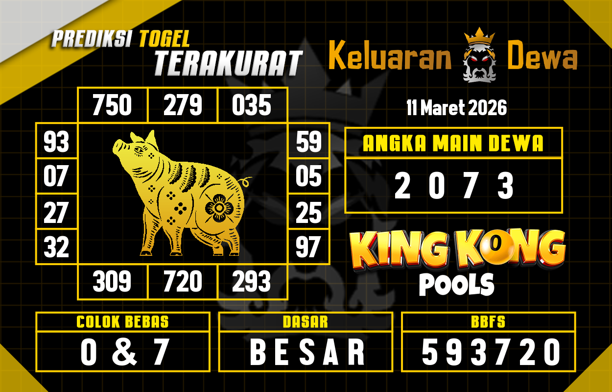 Prediksi-Keluaran-King-Kong-4d-Rabu-11-Maret-2026-Terjitu.png
