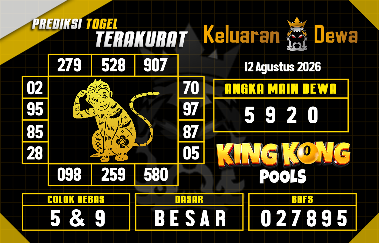 Prediksi-Keluaran-King-Kong-4d-Rabu-12-Agustus-2026-Terjitu.png