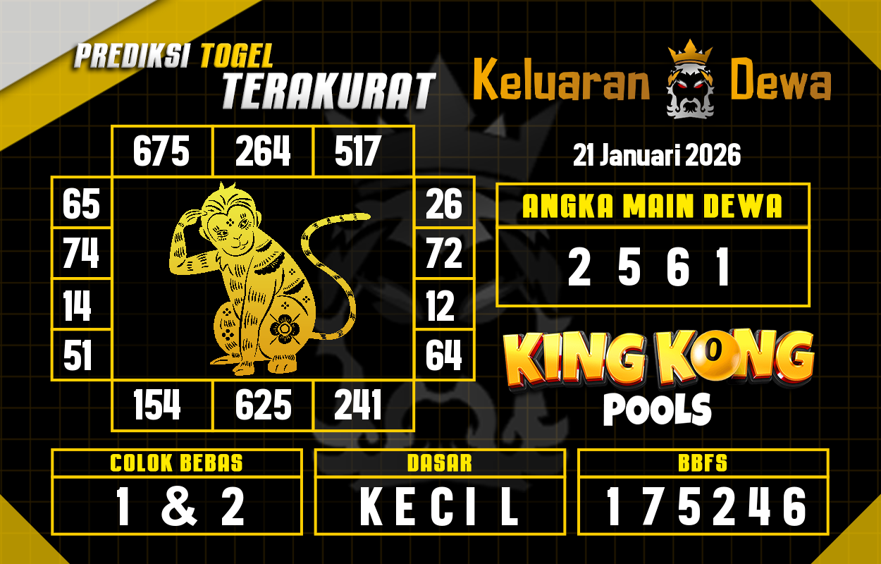 Prediksi-Keluaran-King-Kong-4d-Rabu-21-Januari-2026-Terjitu.png