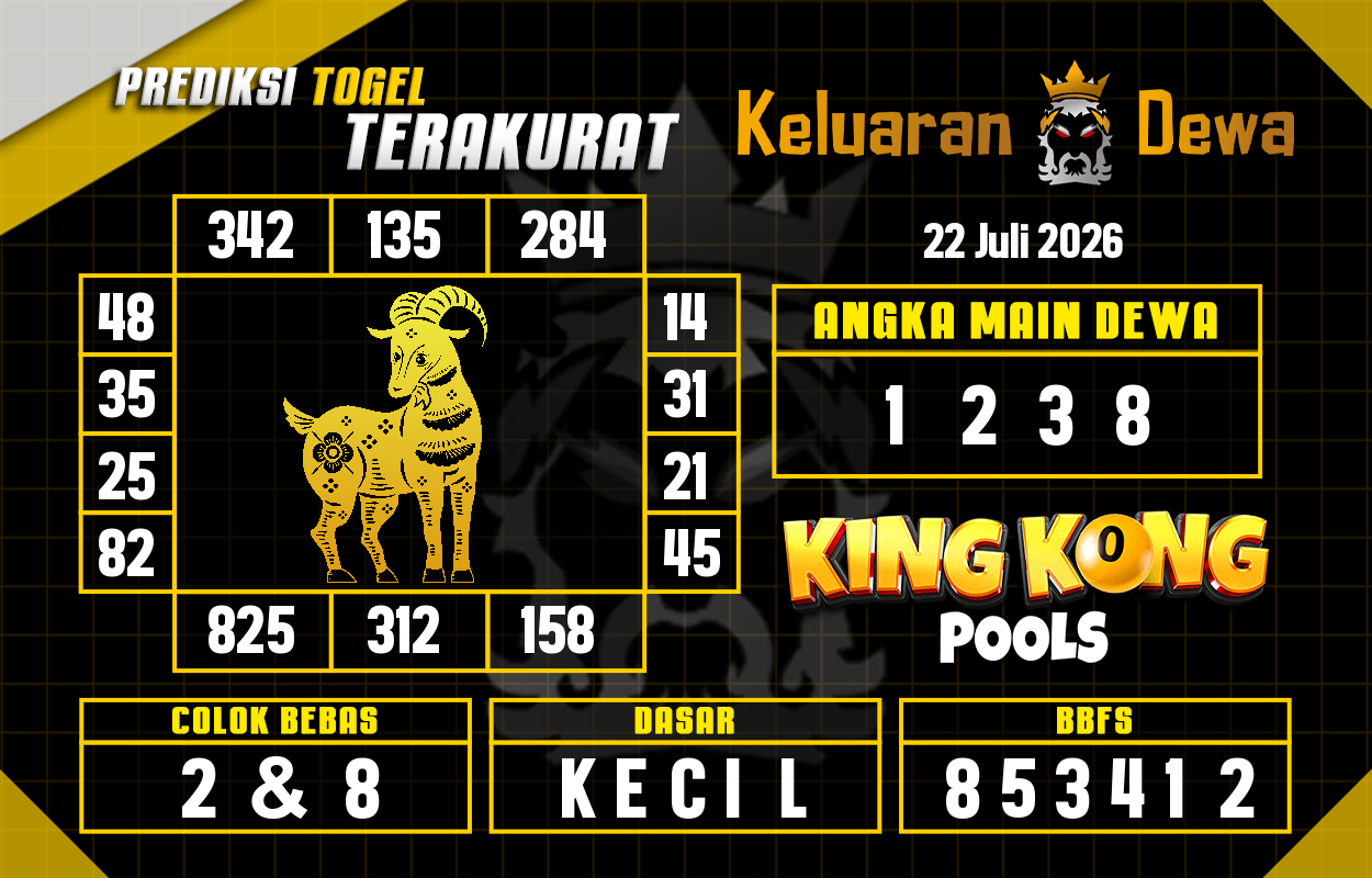Prediksi-Keluaran-King-Kong-4d-Rabu-22-Juli-2026-Terjitu.png