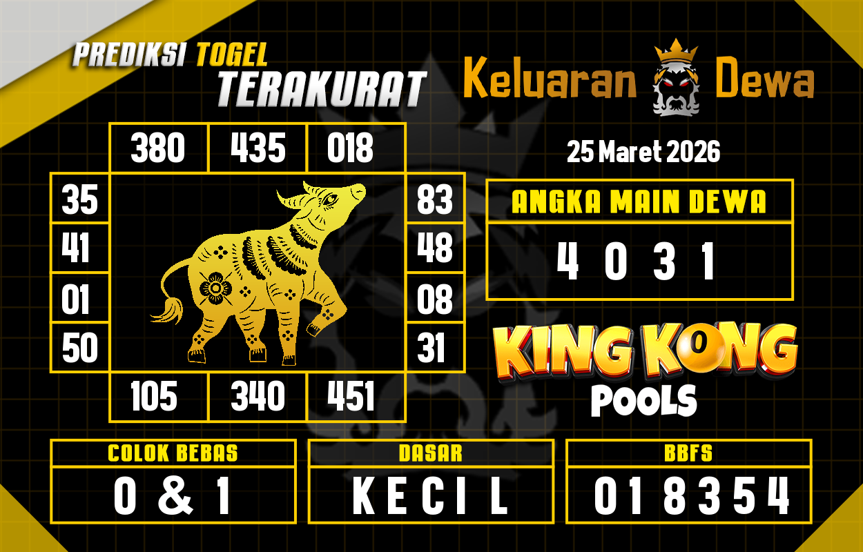 Prediksi-Keluaran-King-Kong-4d-Rabu-25-Maret-2026-Terjitu.png