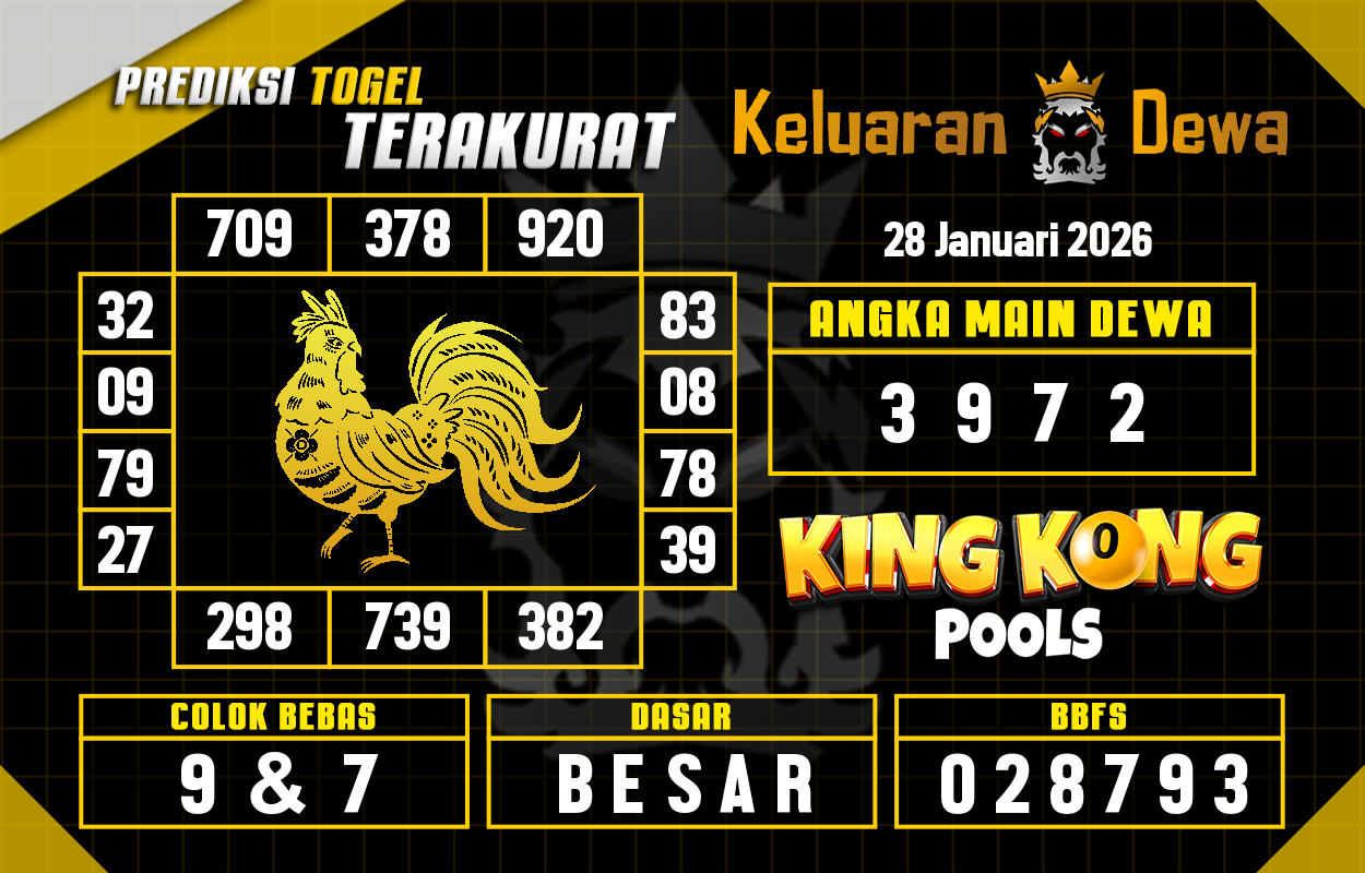 Prediksi-Keluaran-King-Kong-4d-Rabu-28-Januari-2026-Terjitu.png