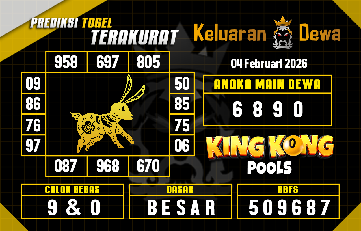 Prediksi-Keluaran-King-Kong-4d-Rabu-4-Februari-2026-Terjitu.png