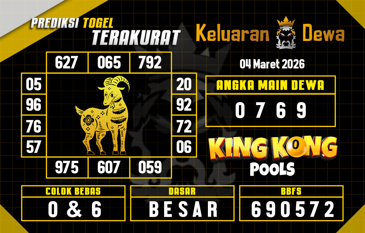 Prediksi-Keluaran-King-Kong-4d-Rabu-4-Maret-2026-Terjitu.png