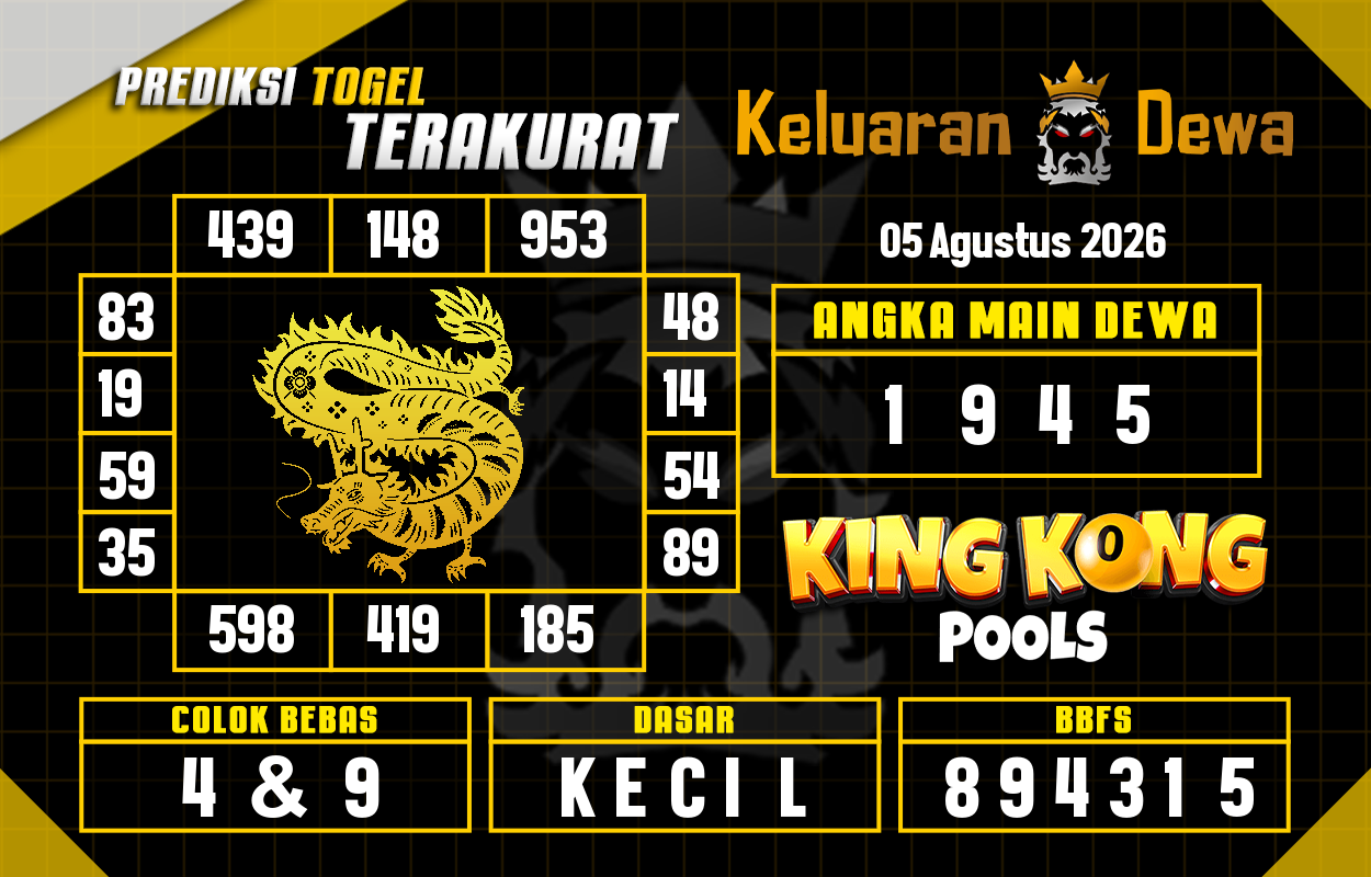 Prediksi-Keluaran-King-Kong-4d-Rabu-5-Agustus-2026-Terjitu.png