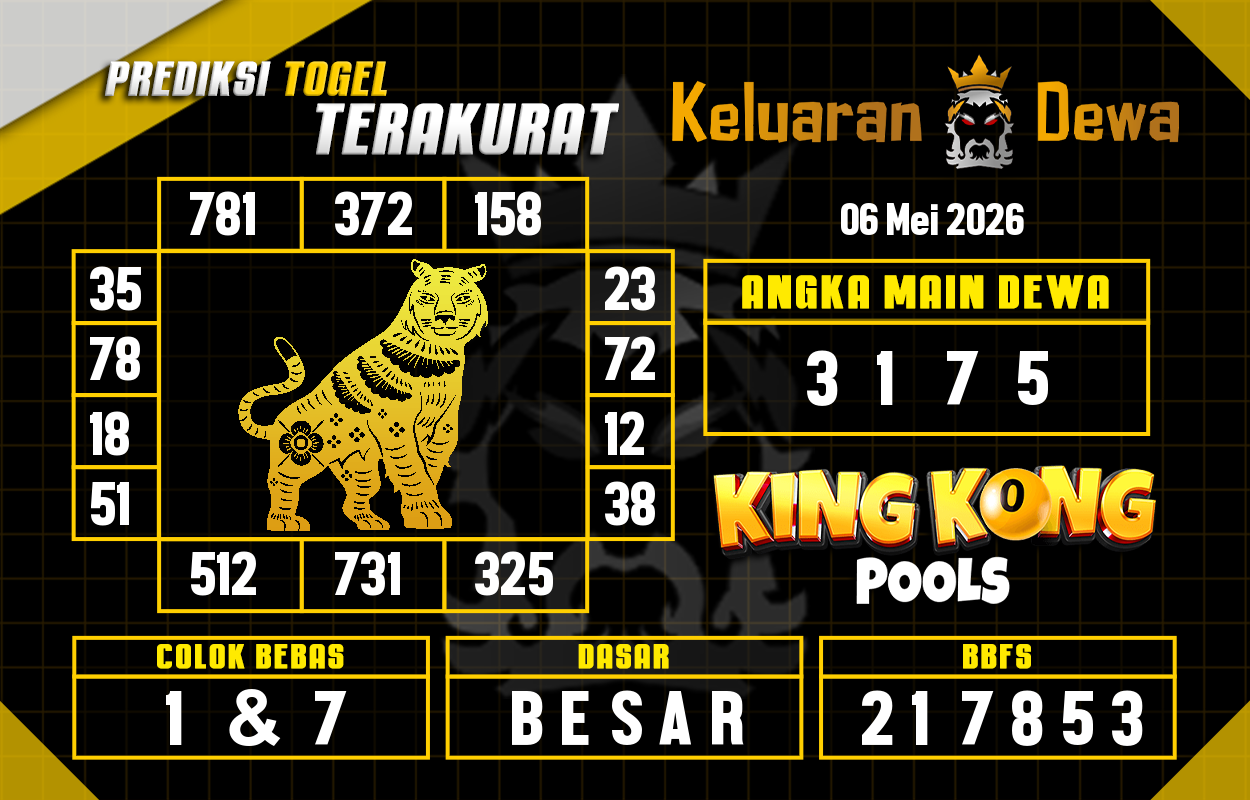 Prediksi-Keluaran-King-Kong-4d-Rabu-6-Mei-2026-Terjitu.png