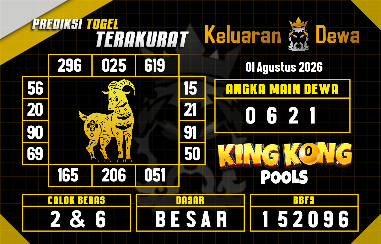 Prediksi-Keluaran-King-Kong-4d-Sabtu-1-Agustus-2026-Terjitu.png