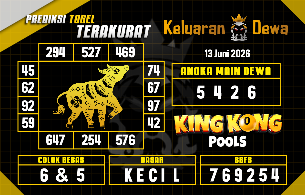 Prediksi-Keluaran-King-Kong-4d-Sabtu-13-Juni-2026-Terjitu.png