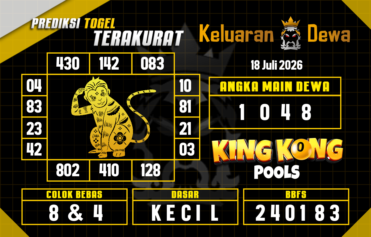 Prediksi-Keluaran-King-Kong-4d-Sabtu-18-Juli-2026-Terjitu.png