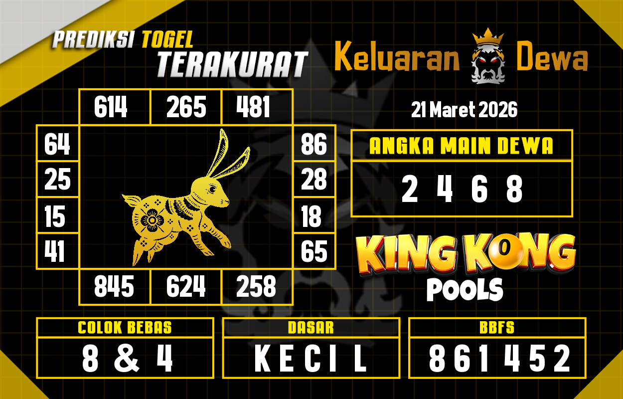 Prediksi-Keluaran-King-Kong-4d-Sabtu-21-Maret-2026-Terjitu.png