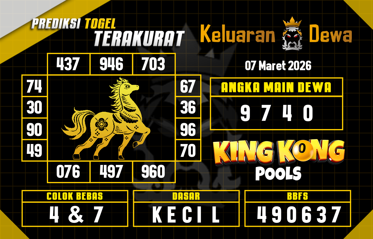 Prediksi-Keluaran-King-Kong-4d-Sabtu-7-Maret-2026-Terjitu.png