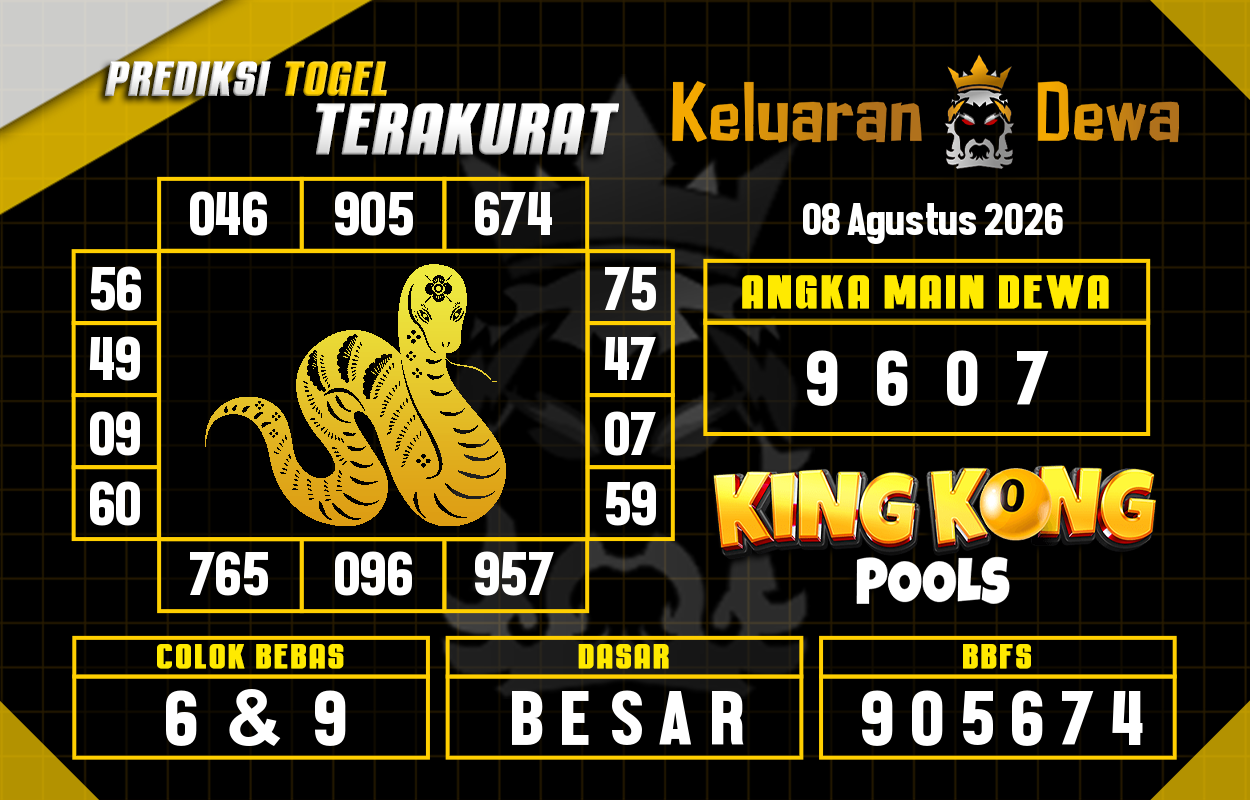 Prediksi-Keluaran-King-Kong-4d-Sabtu-8-Agustus-2026-Terjitu.png