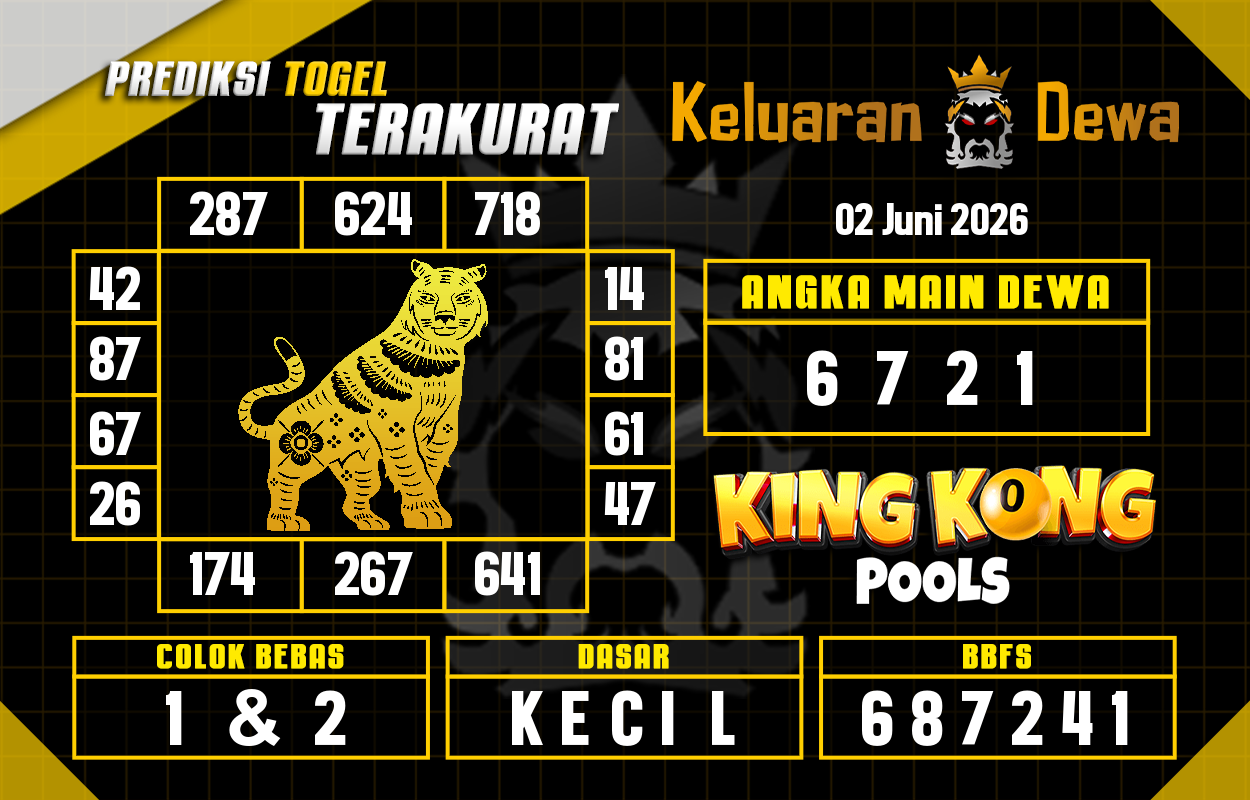 Prediksi-Keluaran-King-Kong-4d-Selasa-2-Juni-2026-Terjitu.png