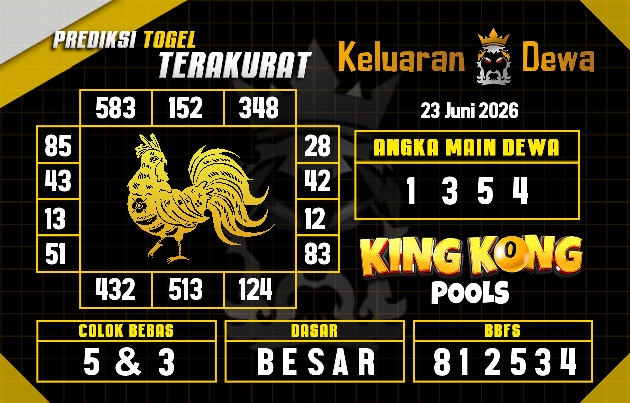 Prediksi-Keluaran-King-Kong-4d-Selasa-23-Juni-2026-Terjitu.png