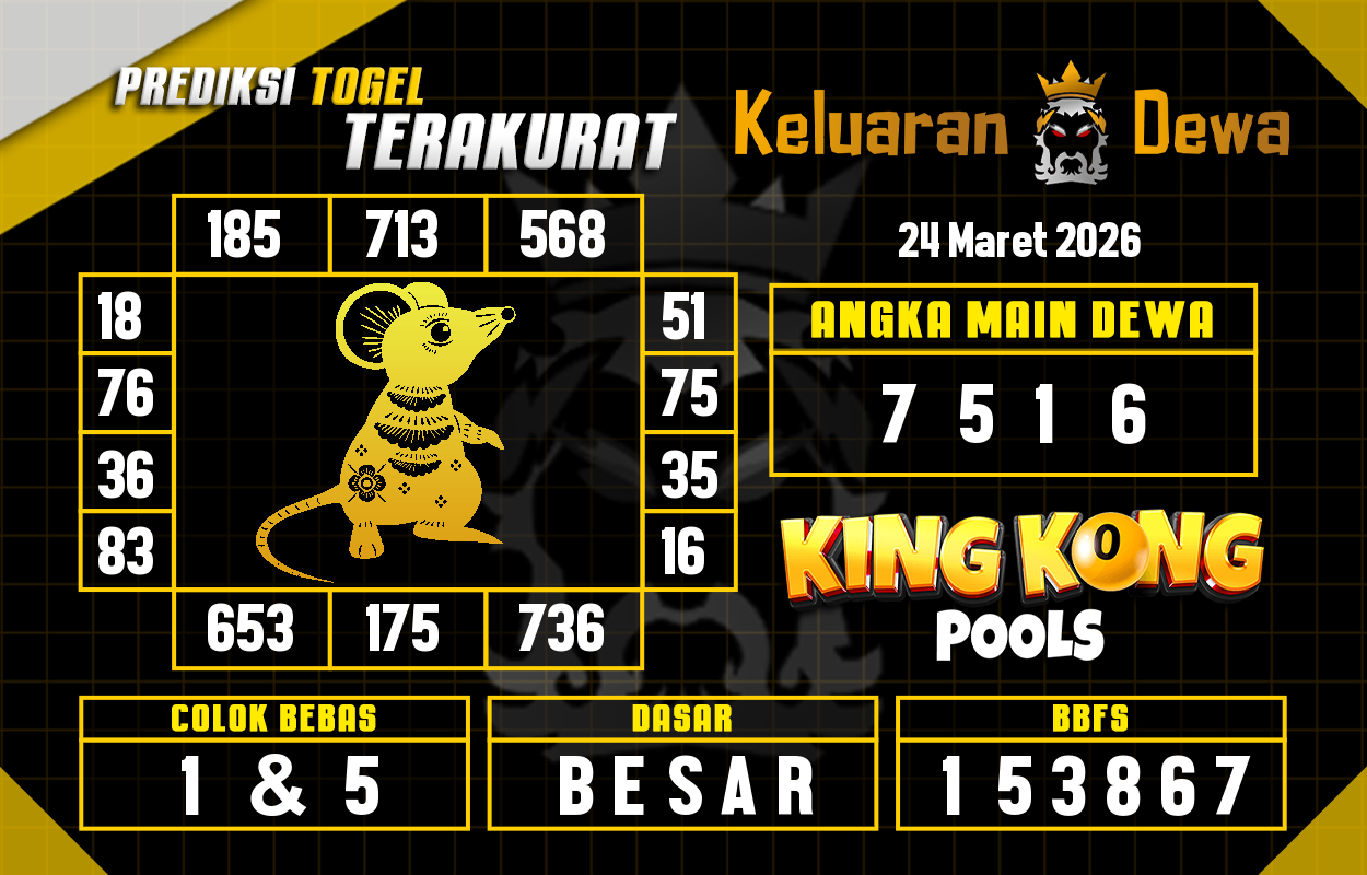Prediksi-Keluaran-King-Kong-4d-Selasa-24-Maret-2026-Terjitu.png
