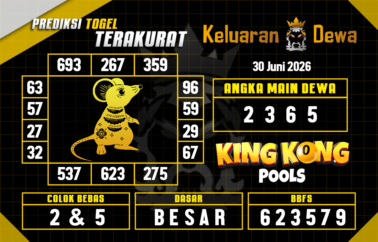 Prediksi-Keluaran-King-Kong-4d-Selasa-30-Juni-2026-Terjitu.png