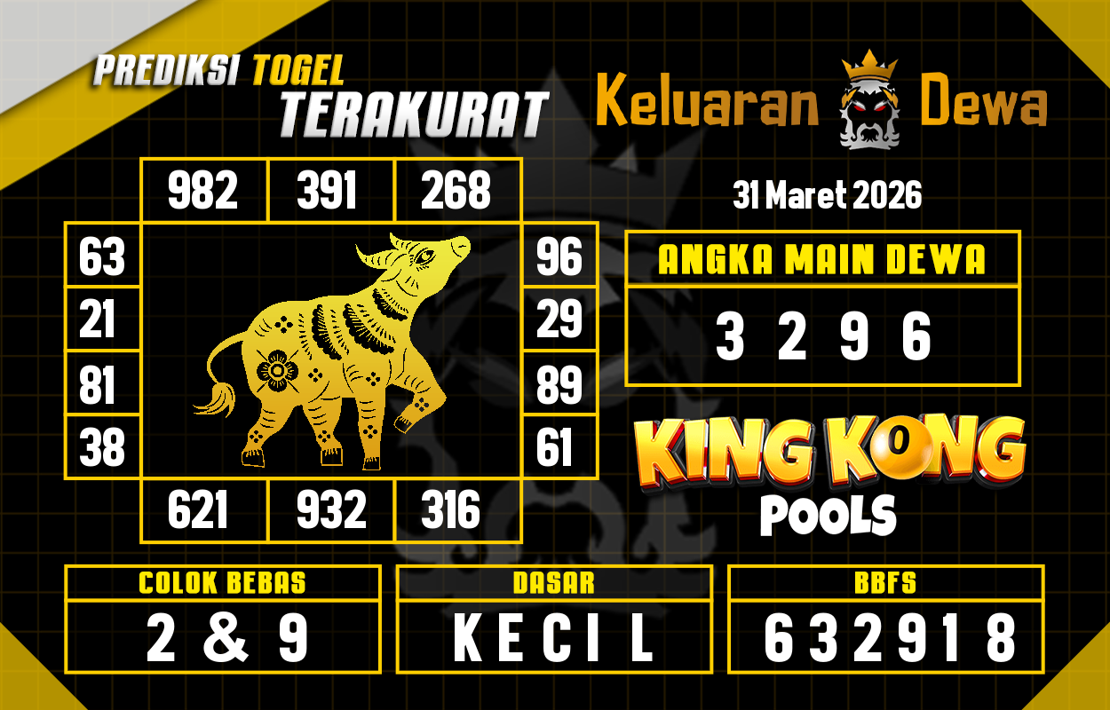 Prediksi-Keluaran-King-Kong-4d-Selasa-31-Maret-2026-Terjitu.png