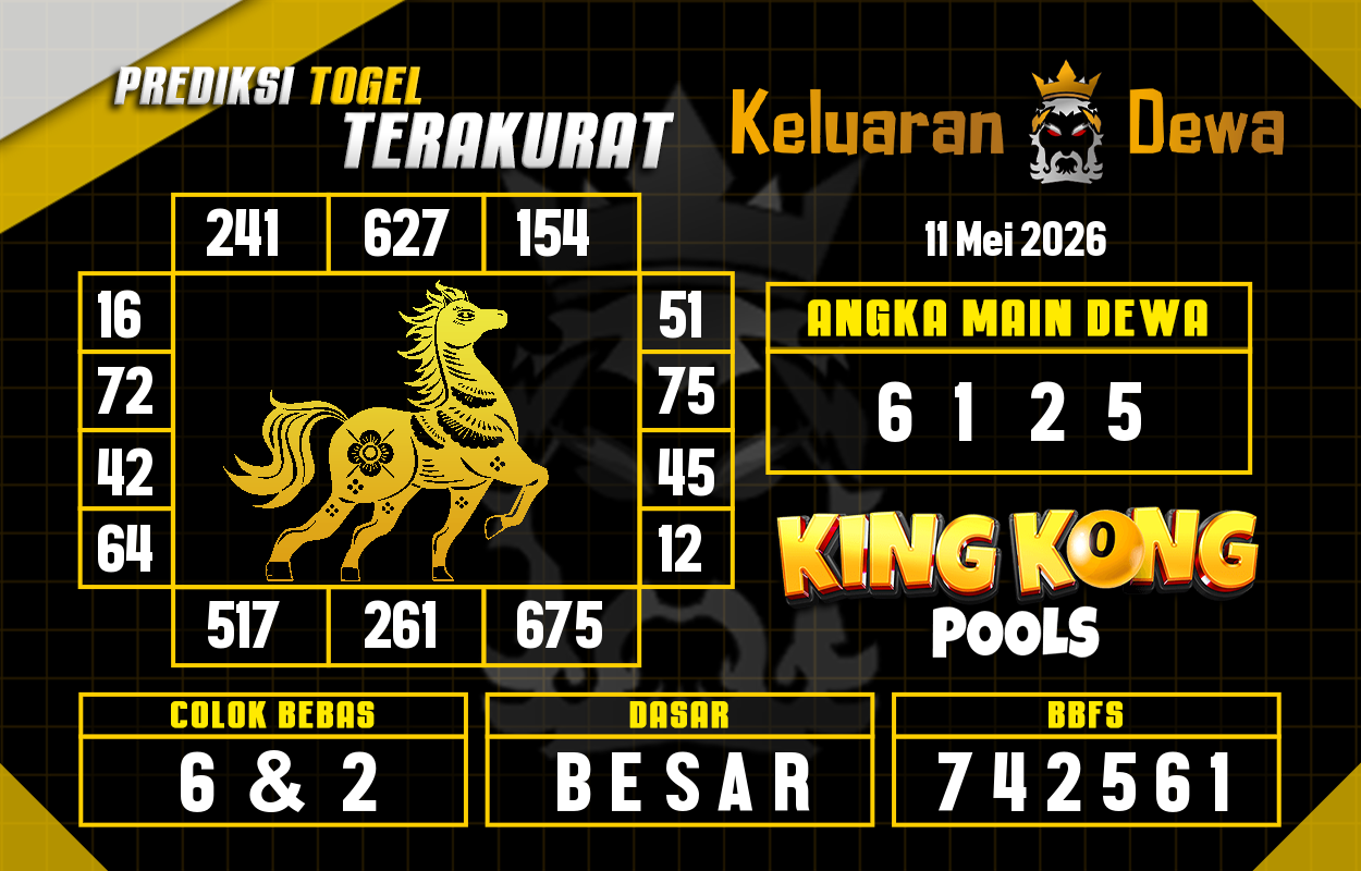 Prediksi-Keluaran-King-Kong-4d-Senin-11-Mei-2026-Terjitu.png