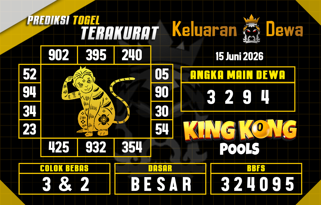 Prediksi-Keluaran-King-Kong-4d-Senin-15-Juni-2026-Terjitu.png