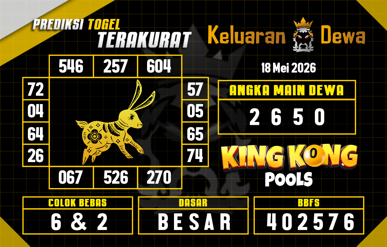 Prediksi-Keluaran-King-Kong-4d-Senin-18-Mei-2026-Terjitu.png