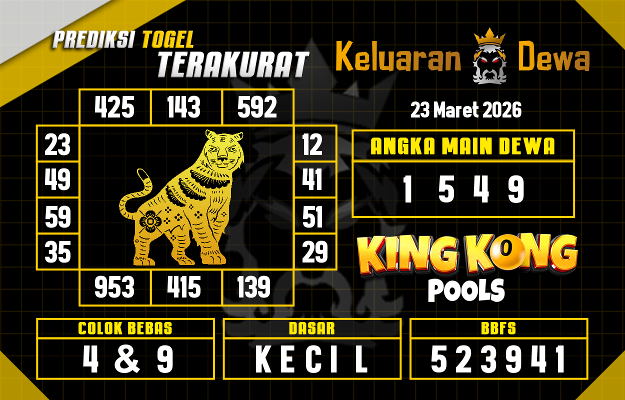 Prediksi-Keluaran-King-Kong-4d-Senin-23-Maret-2026-Terjitu.png