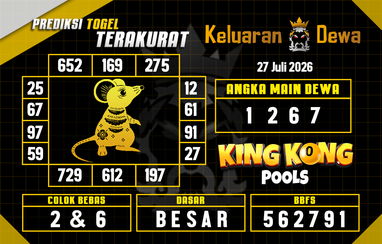Prediksi-Keluaran-King-Kong-4d-Senin-27-Juli-2026-Terjitu.png