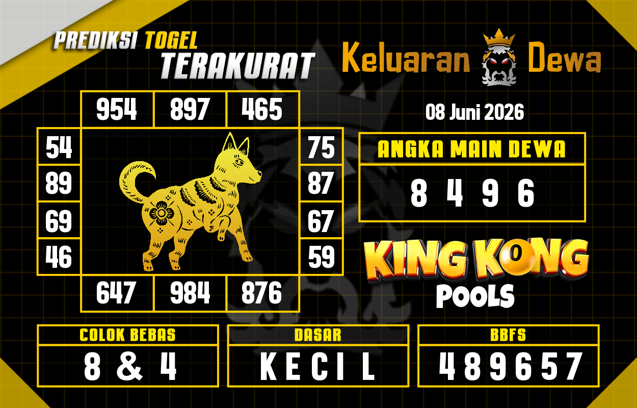 Prediksi-Keluaran-King-Kong-4d-Senin-8-Juni-2026-Terjitu.png