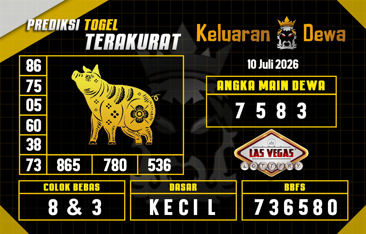 Prediksi-Keluaran-Las-Vegas-Jumat-10-Juli-2026-Terjitu.png
