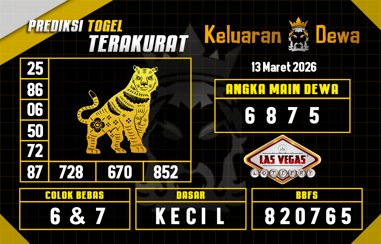 Prediksi-Keluaran-Las-Vegas-Jumat-13-Maret-2026-Terjitu.png