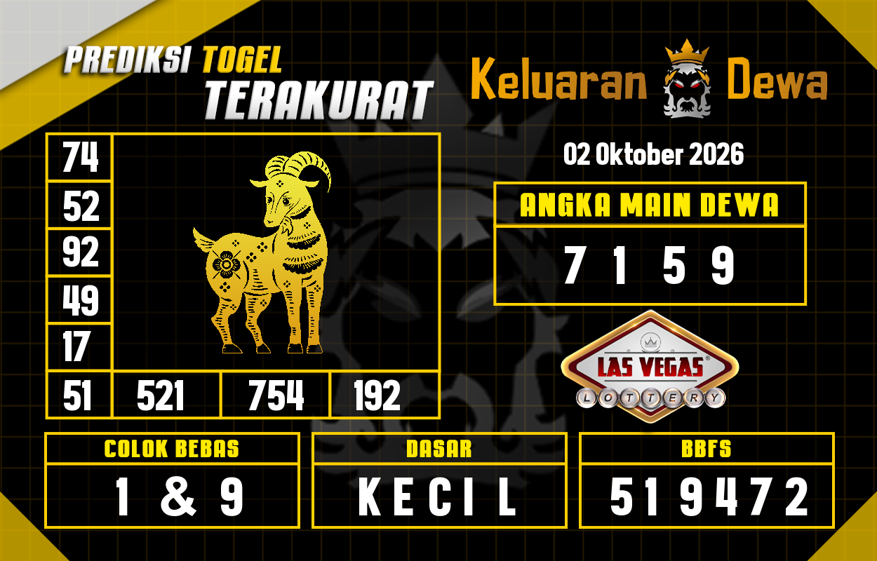 Prediksi-Keluaran-Las-Vegas-Jumat-2-Oktober-2026-Terjitu.png