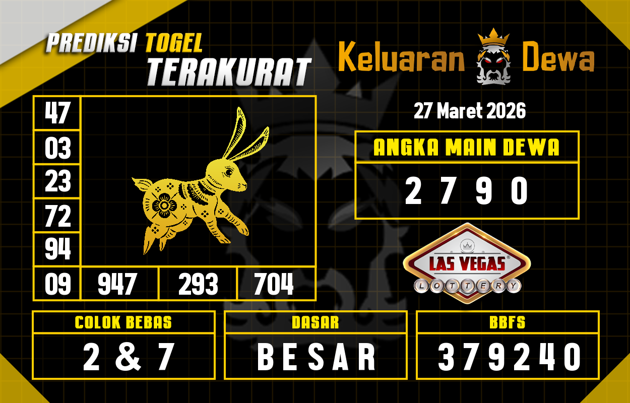Prediksi-Keluaran-Las-Vegas-Jumat-27-Maret-2026-Terjitu.png