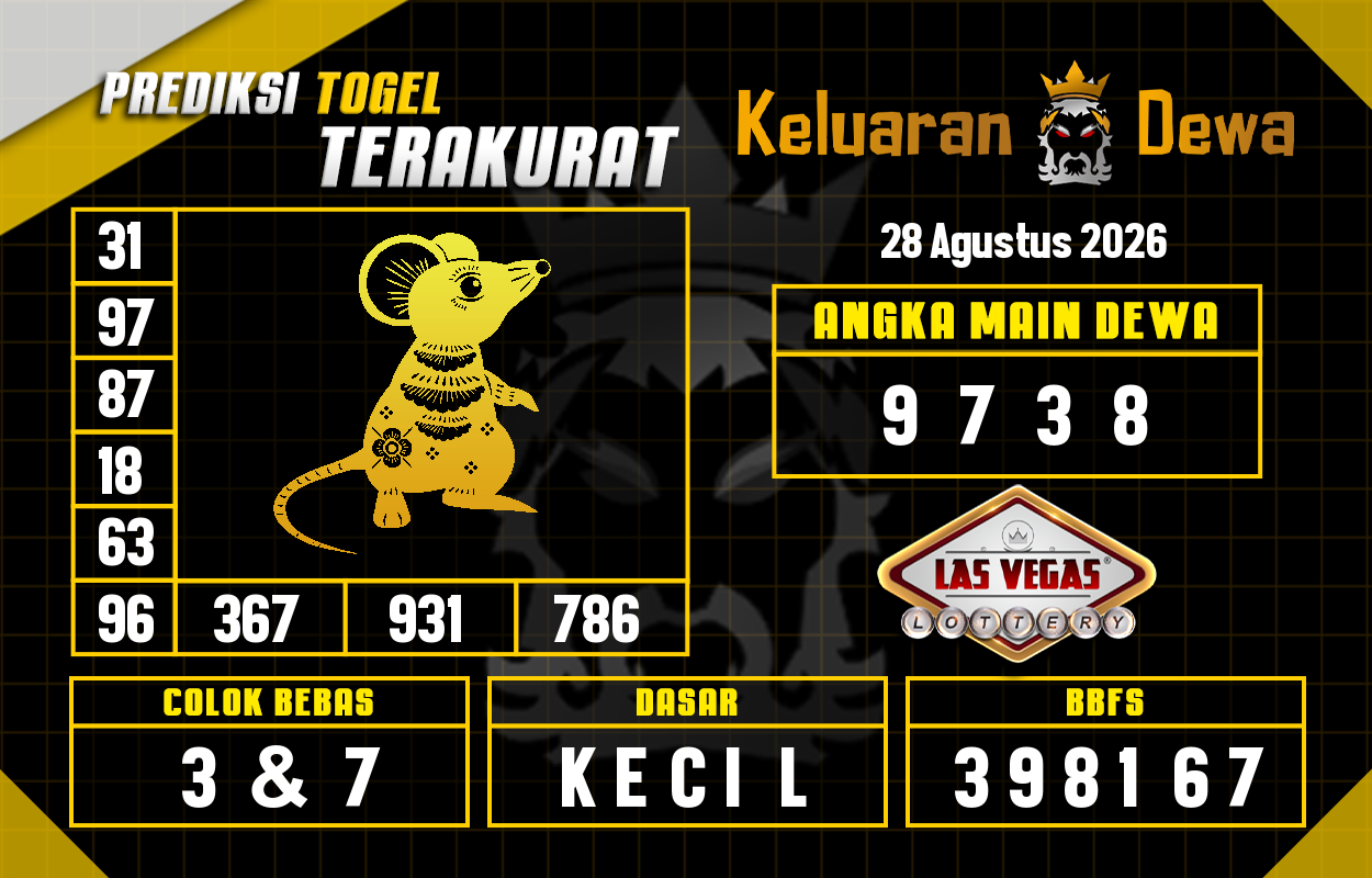 Prediksi-Keluaran-Las-Vegas-Jumat-28-Agustus-2026-Terjitu.png