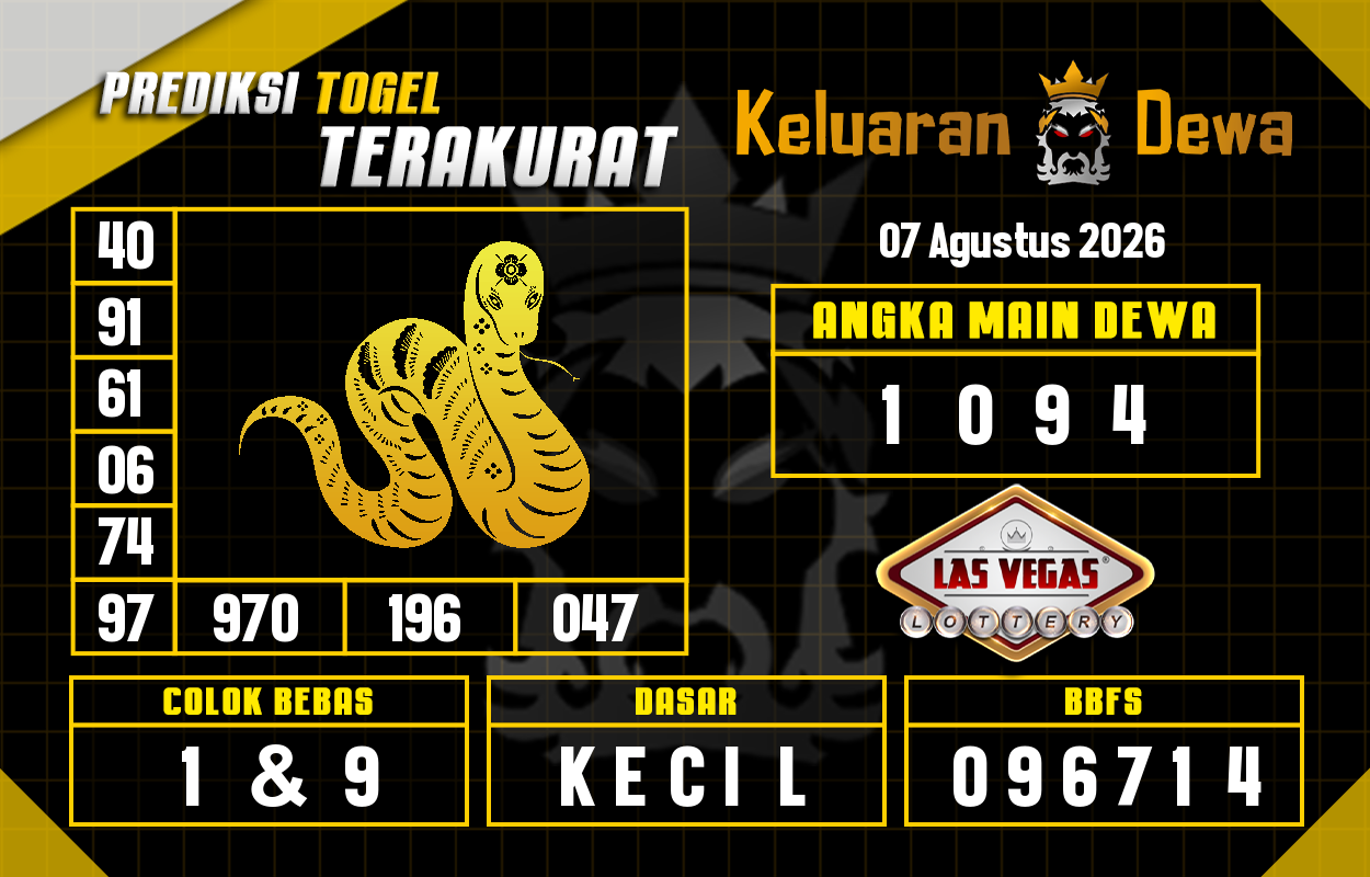 Prediksi-Keluaran-Las-Vegas-Jumat-7-Agustus-2026-Terjitu.png