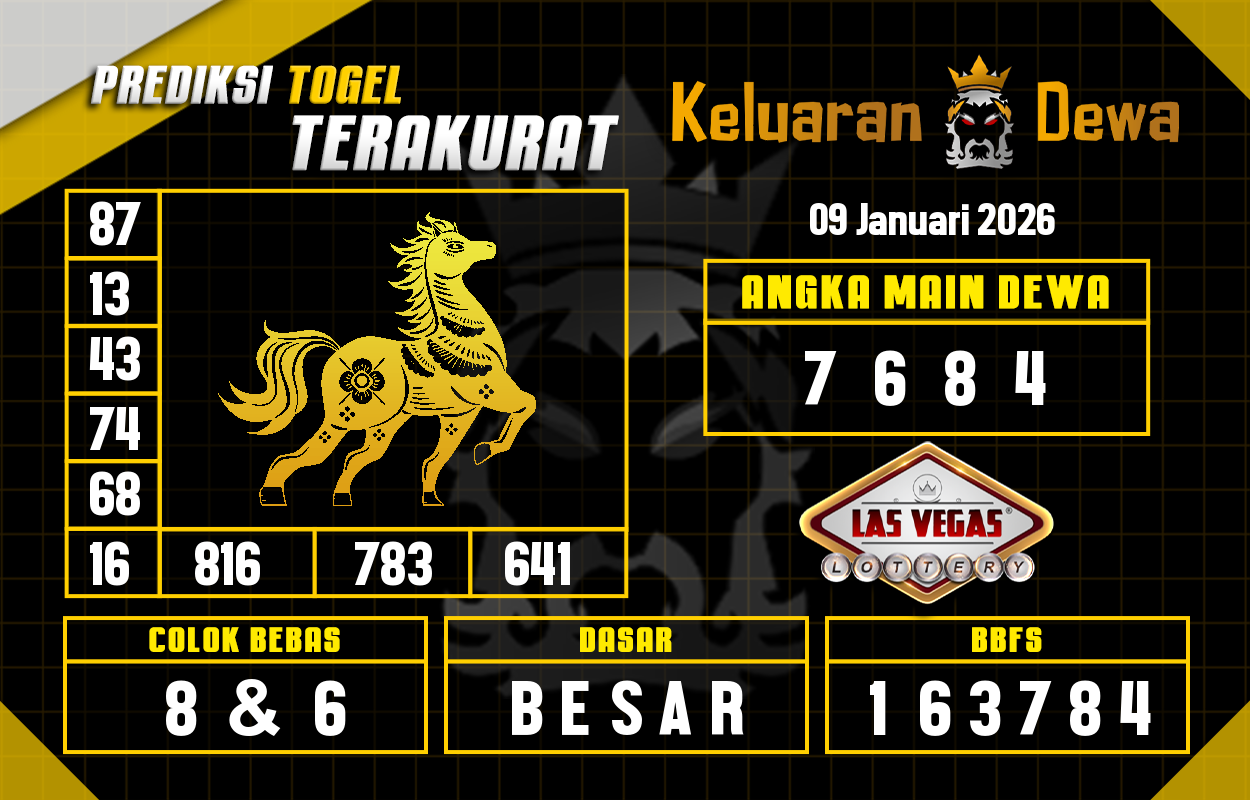 Prediksi-Keluaran-Las-Vegas-Jumat-9-Januari-2026-Terjitu.png