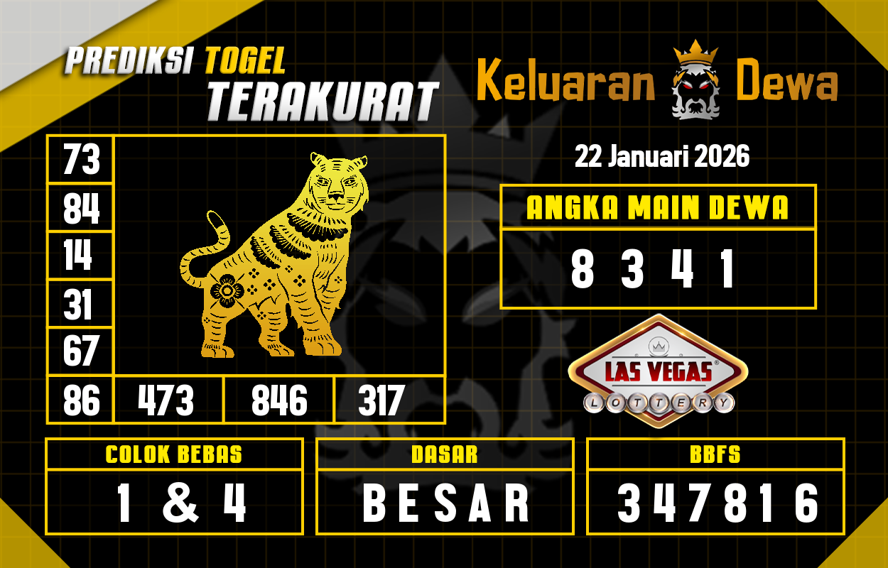Prediksi-Keluaran-Las-Vegas-Kamis-22-Januari-2026-Terjitu.png