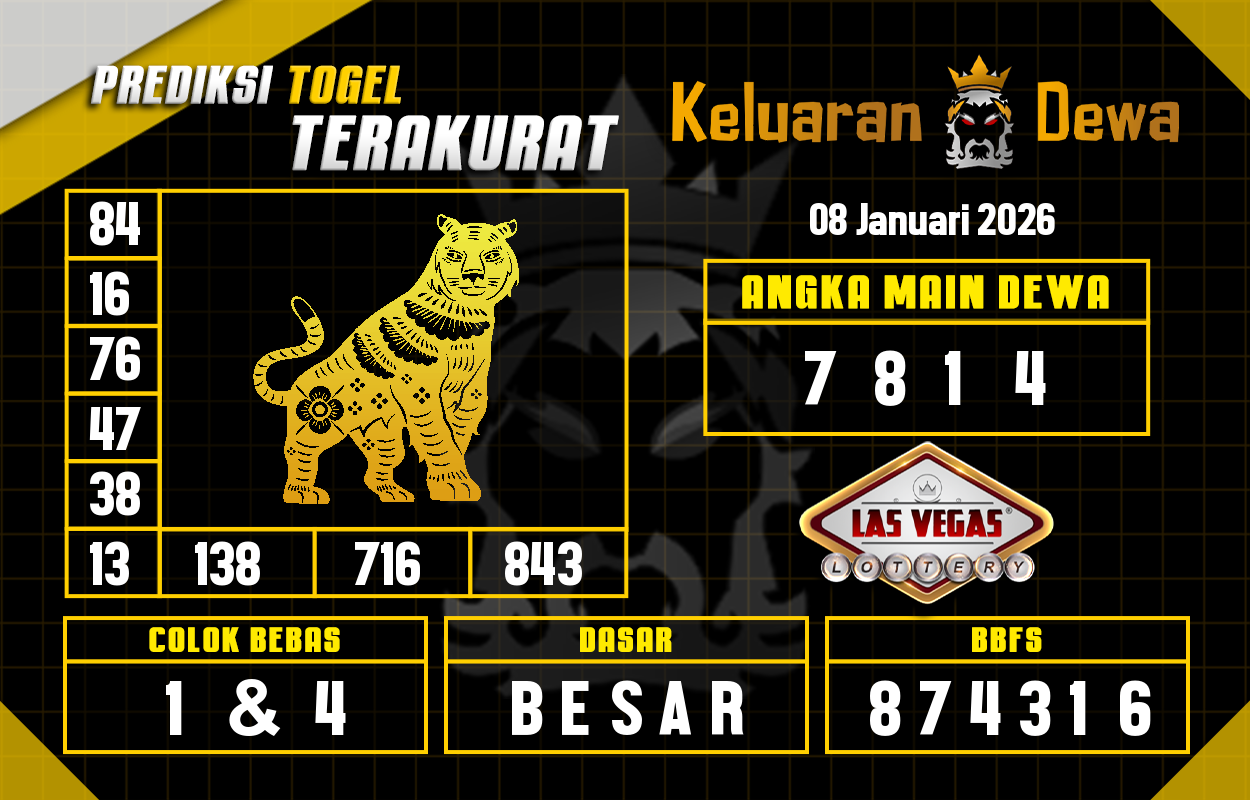 Prediksi-Keluaran-Las-Vegas-Kamis-8-Januari-2026-Terjitu.png