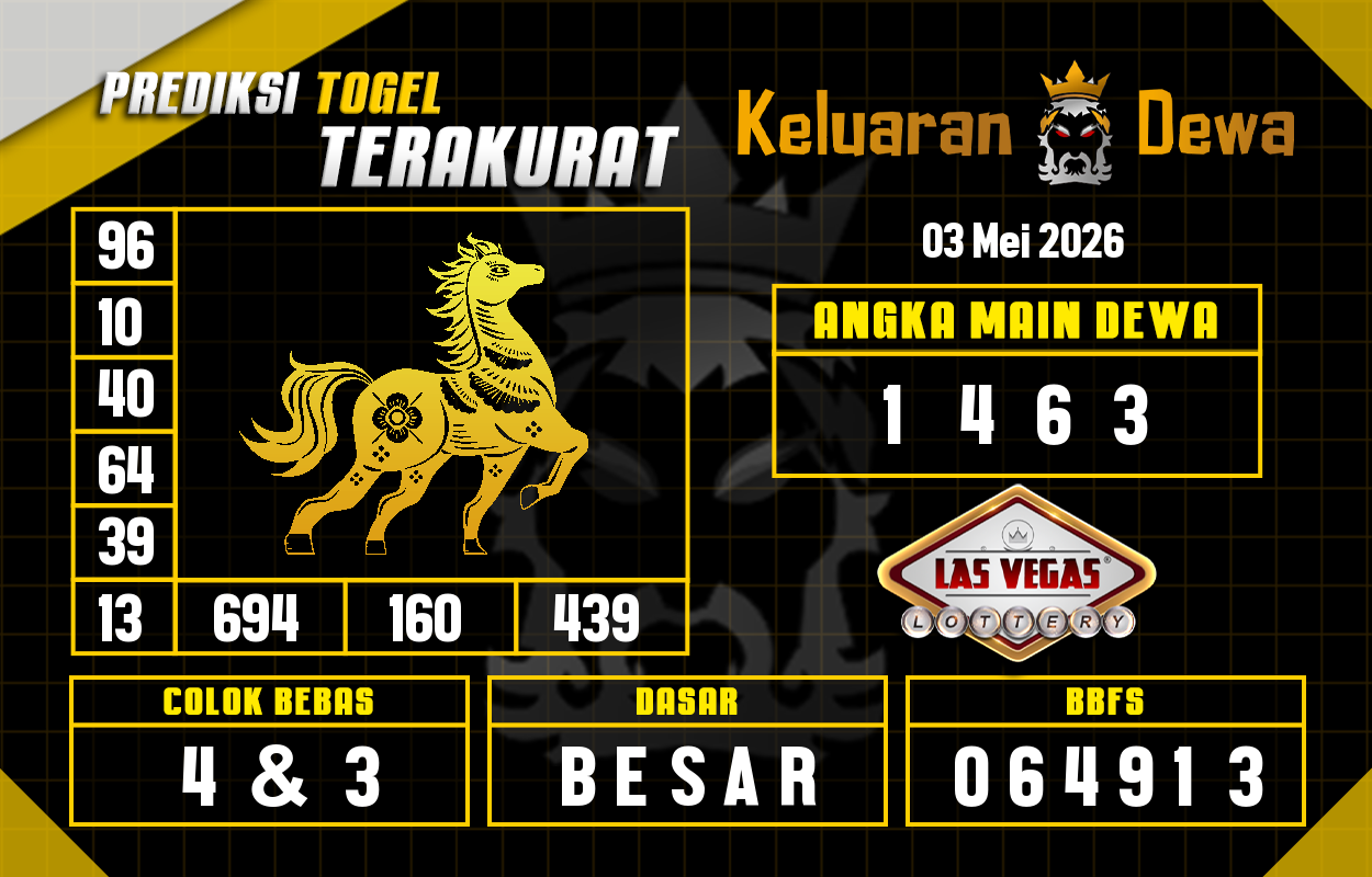 Prediksi-Keluaran-Las-Vegas-Minggu-3-Mei-2026-Terjitu.png