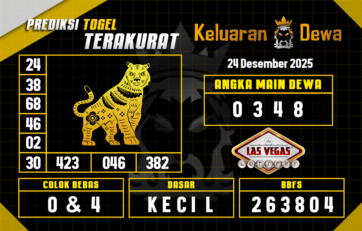 Prediksi-Keluaran-Las-Vegas-Rabu-24-Desember-2025-Terjitu.png
