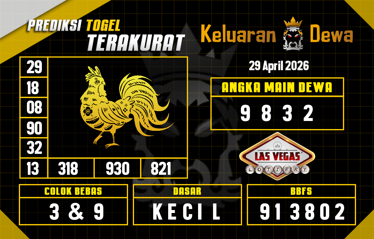 Prediksi-Keluaran-Las-Vegas-Rabu-29-April-2026-Terjitu.png