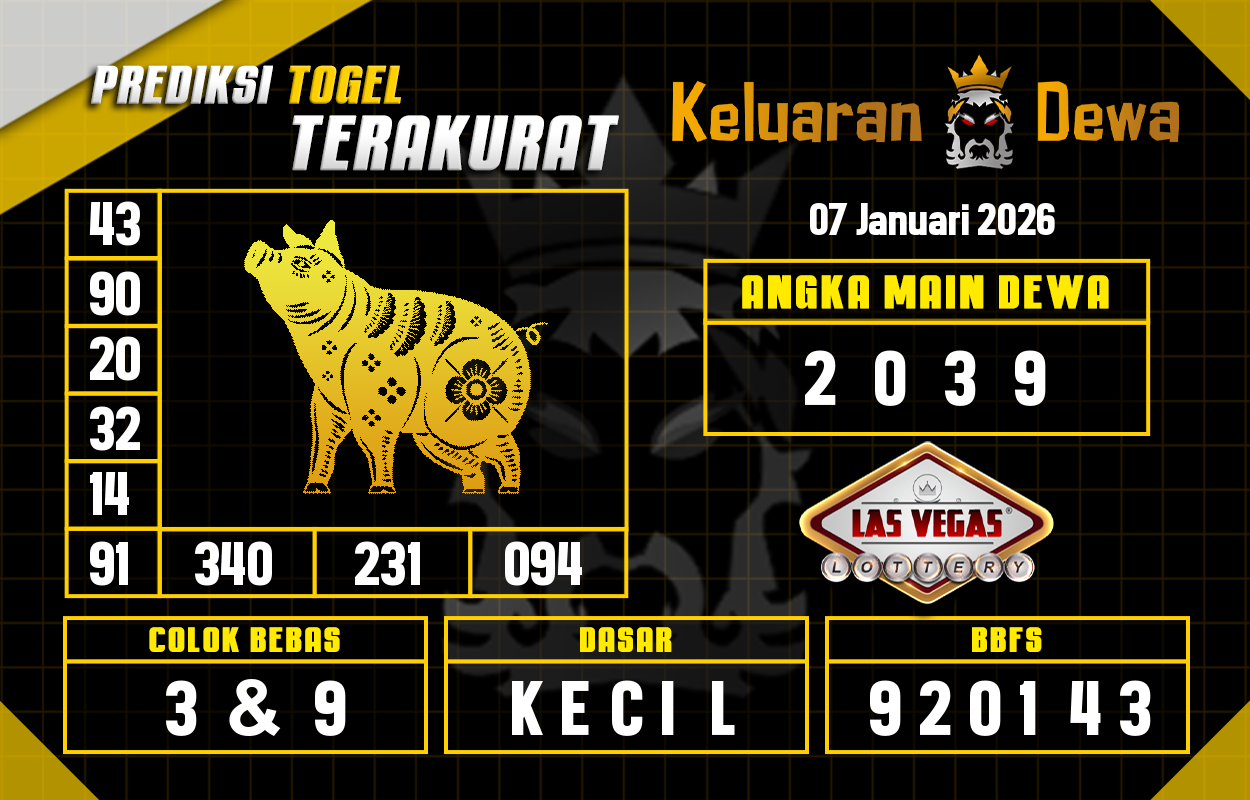 Prediksi-Keluaran-Las-Vegas-Rabu-7-Januari-2026-Terjitu.png