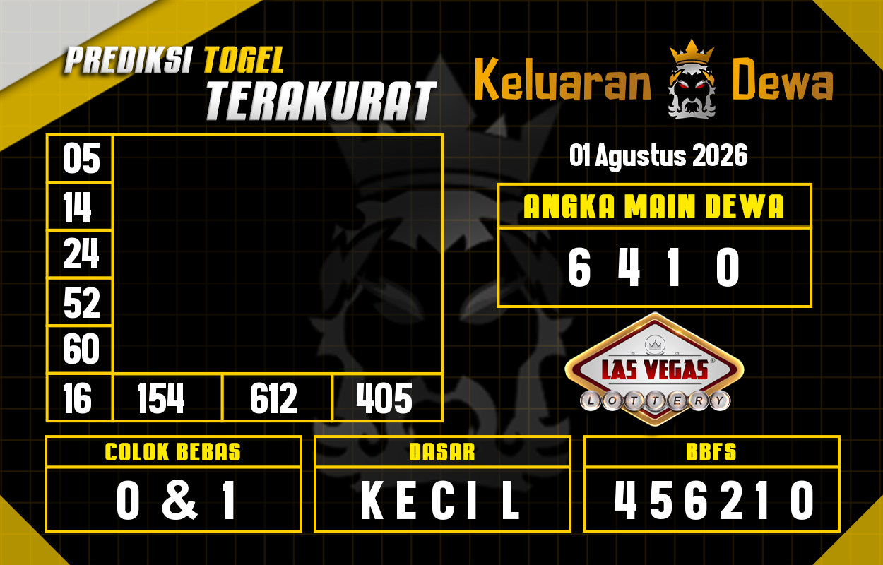 Prediksi-Keluaran-Las-Vegas-Sabtu-1-Agustus-2026-Terjitu.png