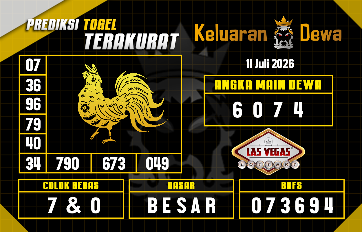 Prediksi-Keluaran-Las-Vegas-Sabtu-11-Juli-2026-Terjitu.png