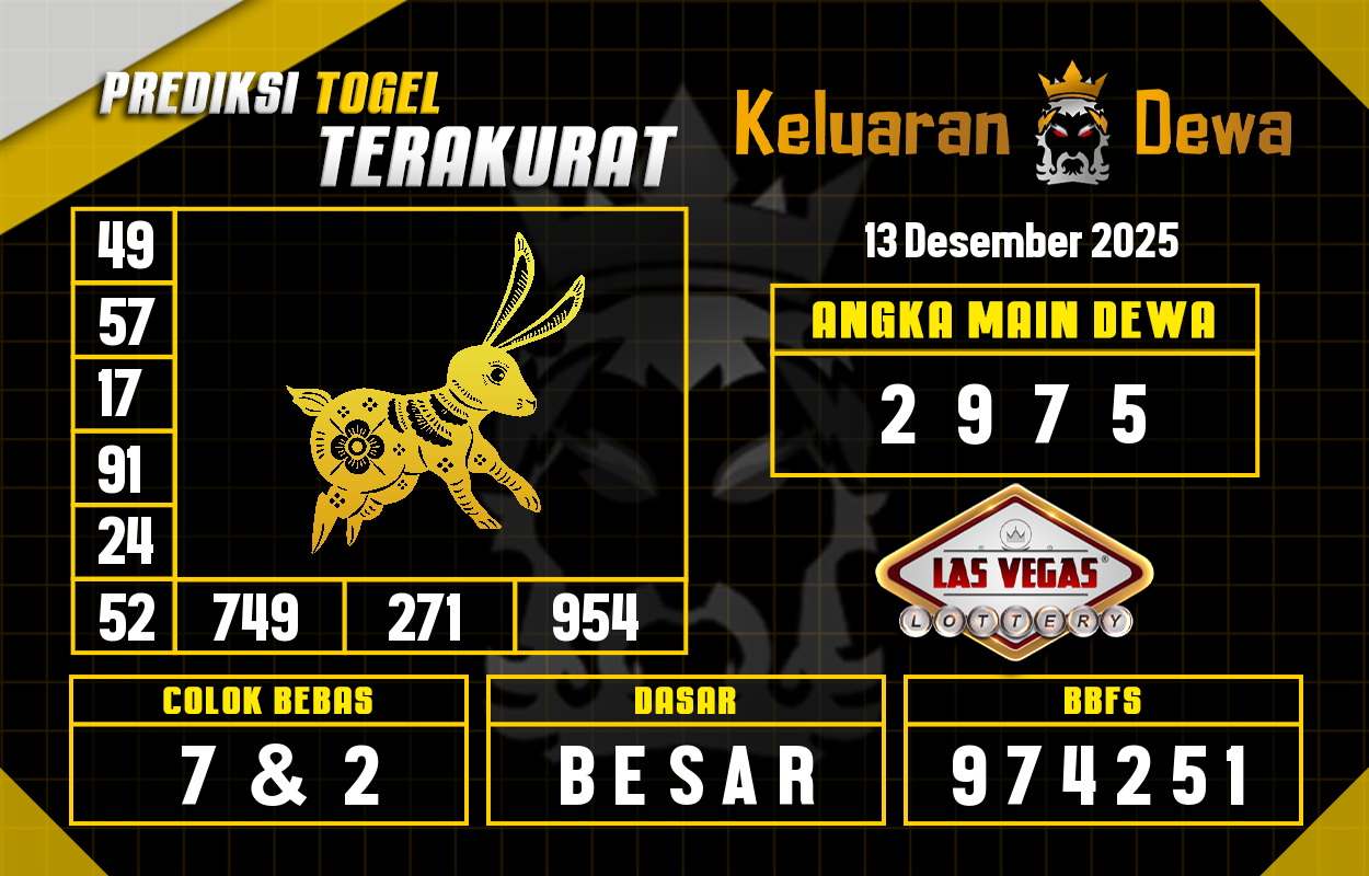 Prediksi-Keluaran-Las-Vegas-Sabtu-13-Desember-2025-Terjitu.png