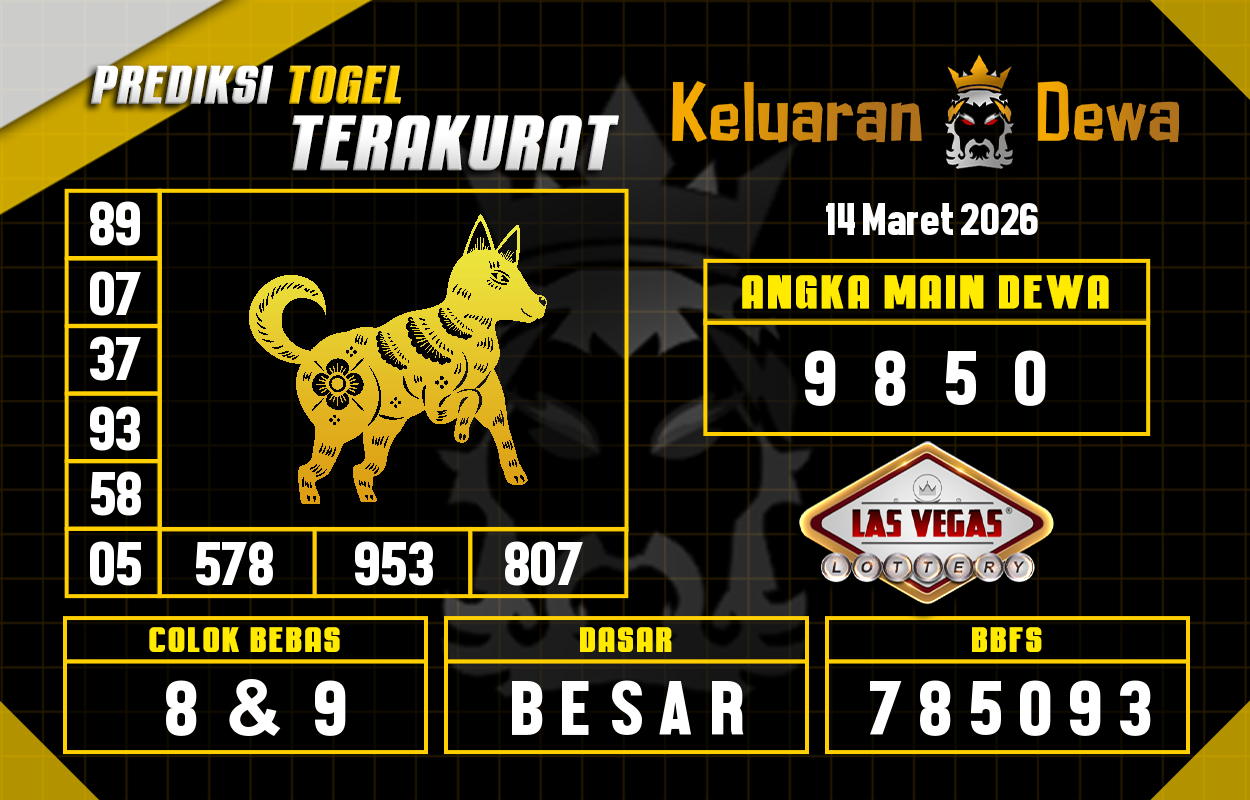 Prediksi-Keluaran-Las-Vegas-Sabtu-14-Maret-2026-Terjitu.png