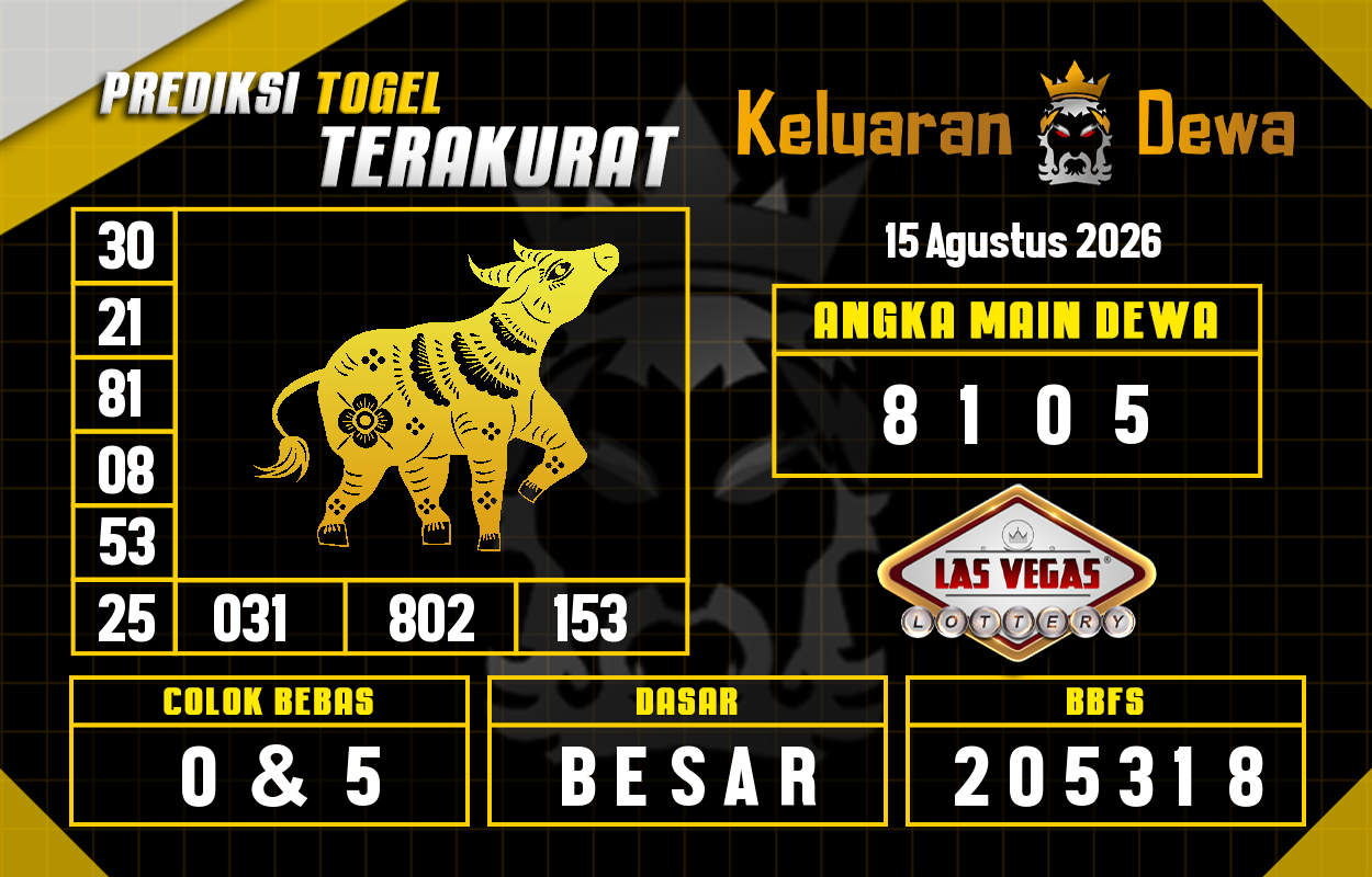 Prediksi-Keluaran-Las-Vegas-Sabtu-15-Agustus-2026-Terjitu.png