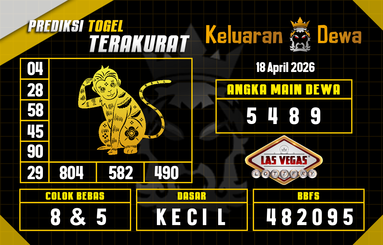 Prediksi-Keluaran-Las-Vegas-Sabtu-18-April-2026-Terjitu.png